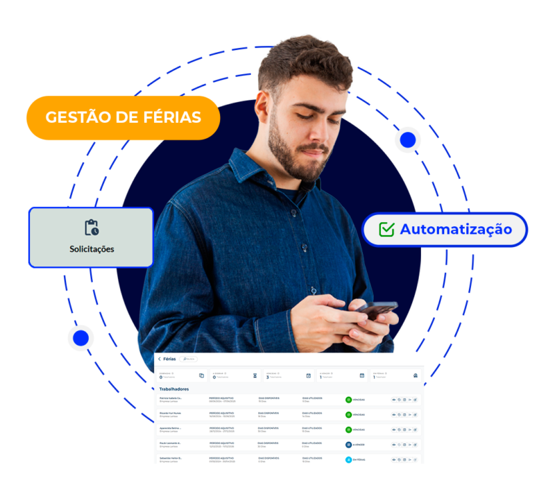 Solicite uma demonstração